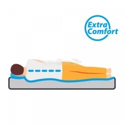 Materasso Autogonfiante Matrimoniale Brunner Somni 3D Double -Outdoor Sconto materasso autogonfiante matrimoniale brunner somni 3d double 6